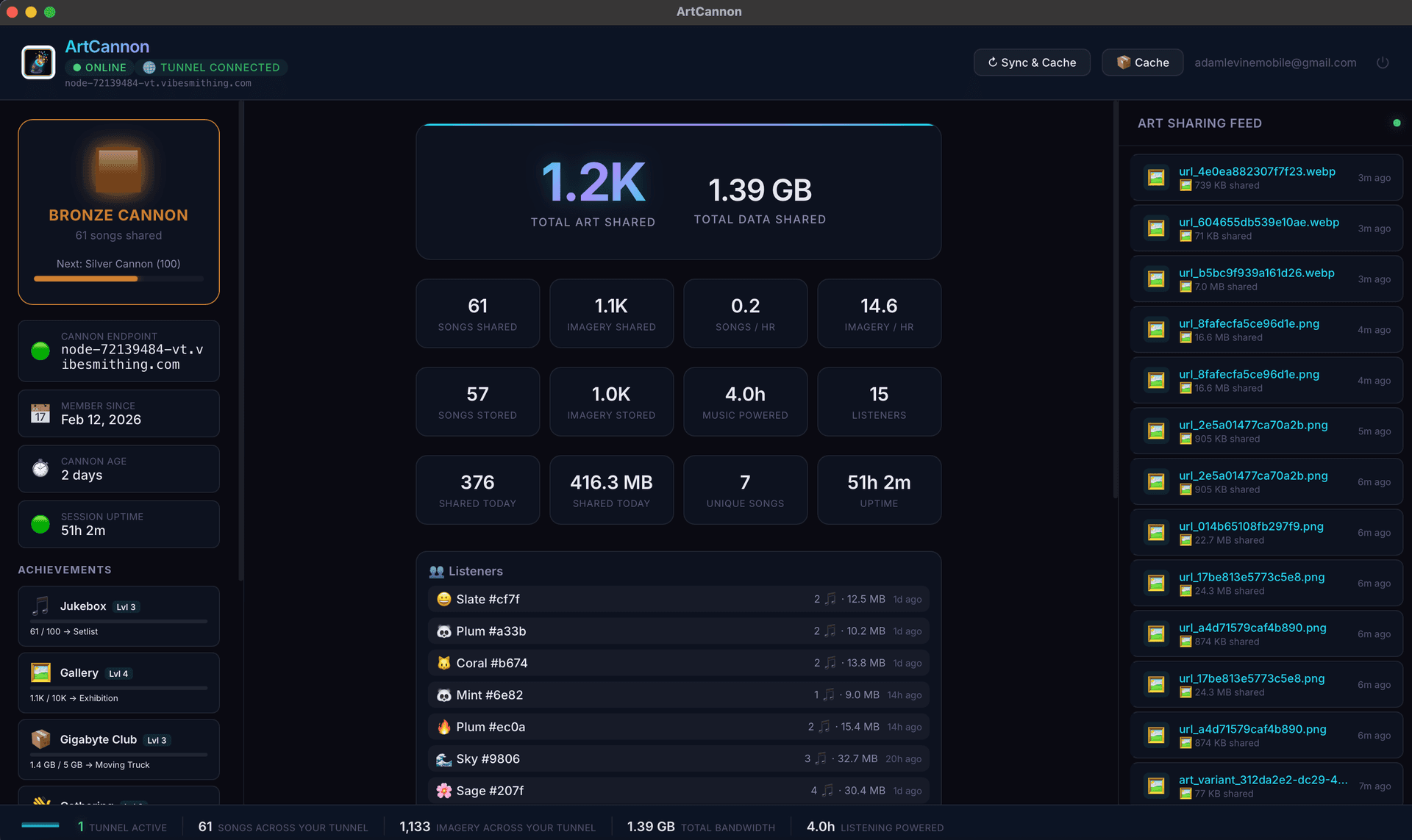 ArtCannon relay node dashboard